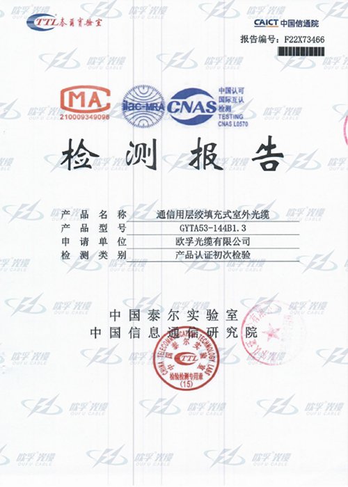 Communication Quality Inspection Report