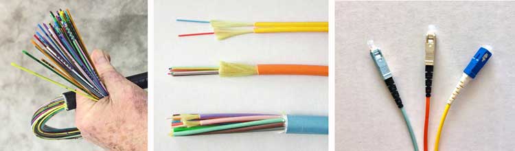 Fiber Optic Color Code