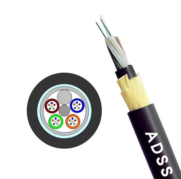 ADSS Cable vs. OPGW Cable