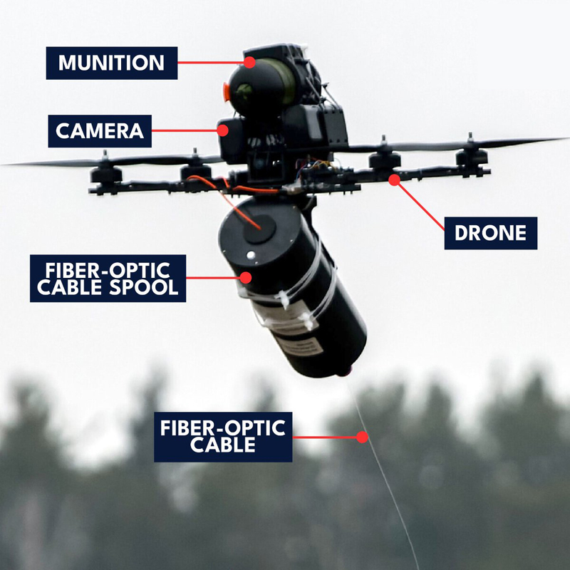 Drone Fiber Optic Cable