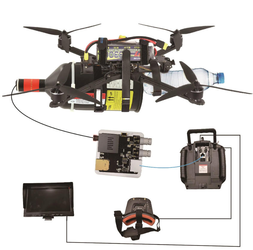Drone Fiber Optic Cable