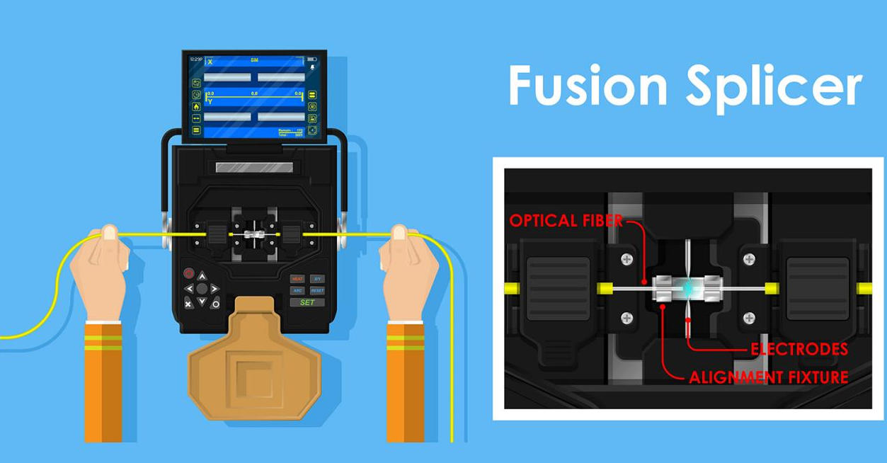 Fiber Optic Cable Splicing