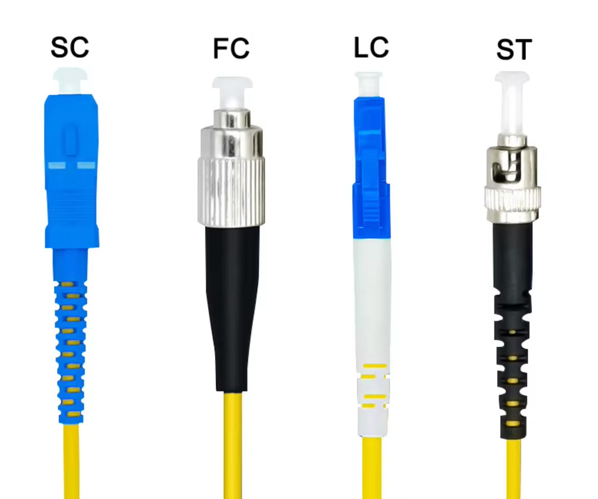 Fiber Optic Connector Type