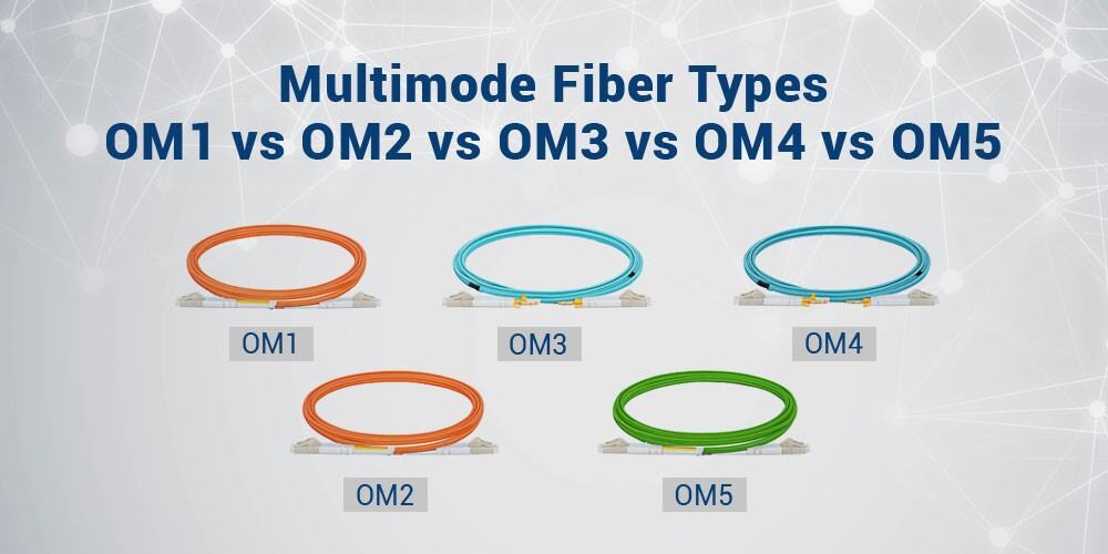 OS1 vs OS2 vs OM1 vs OM2 vs OM3 vs OM4 vs OM5