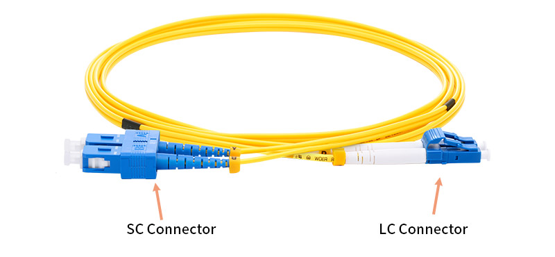 SC and LC Connectors
