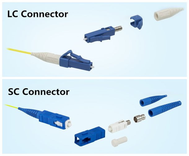 SC and LC Connectors