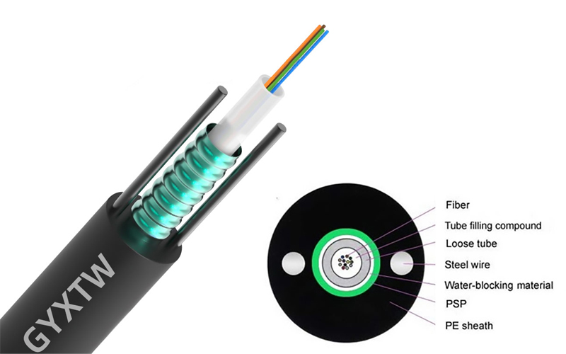 GYXTW Fiber Optic Cable