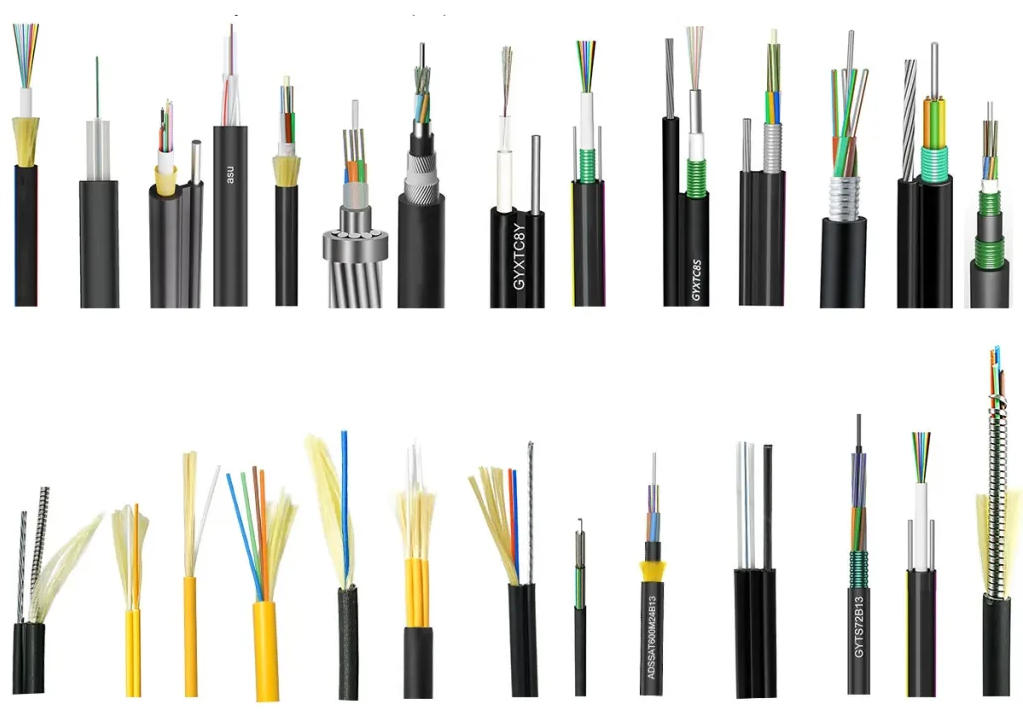 Fiber optic cable price