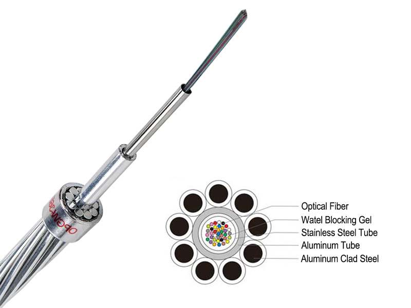 OPGW cable