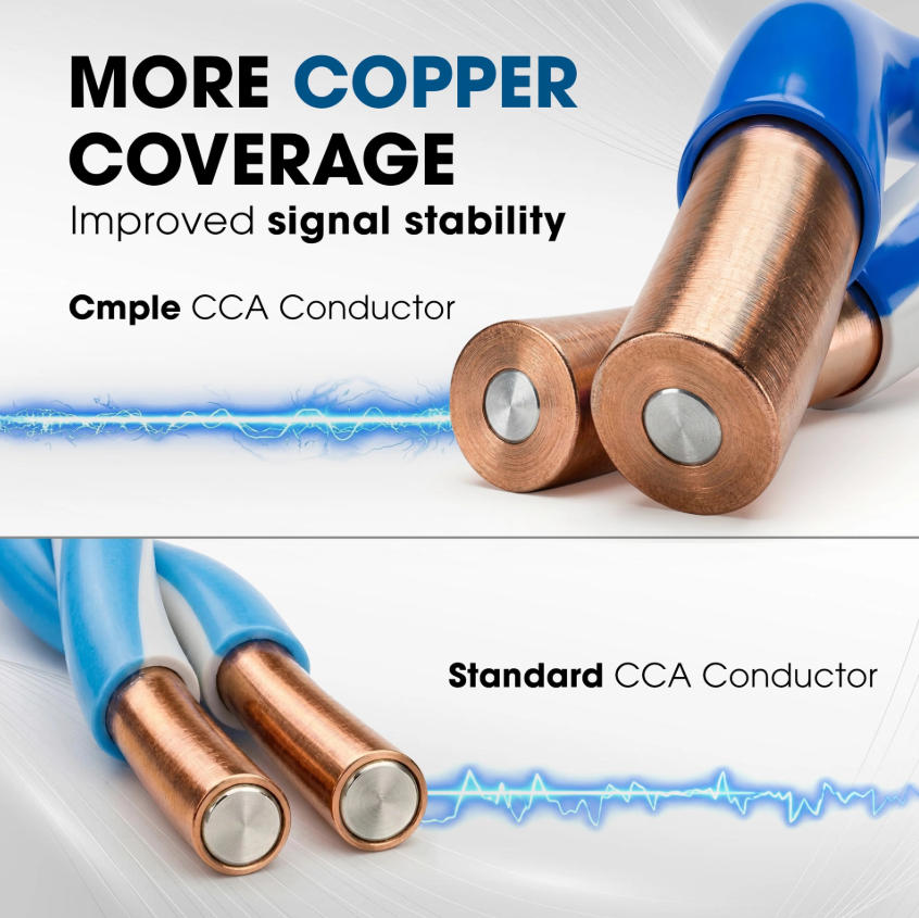 Copper-Clad Aluminum Network Cable