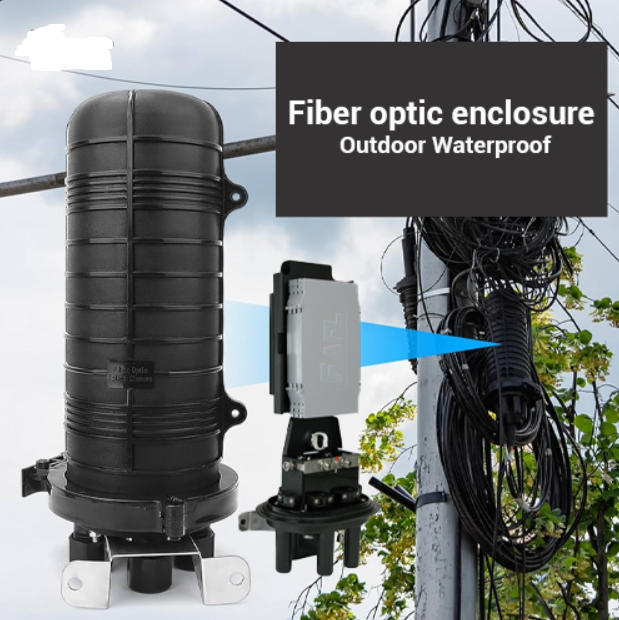 Fiber Optic Enclosure