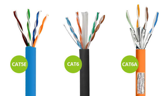 CAT5e vs CAT6 vs CAT6A